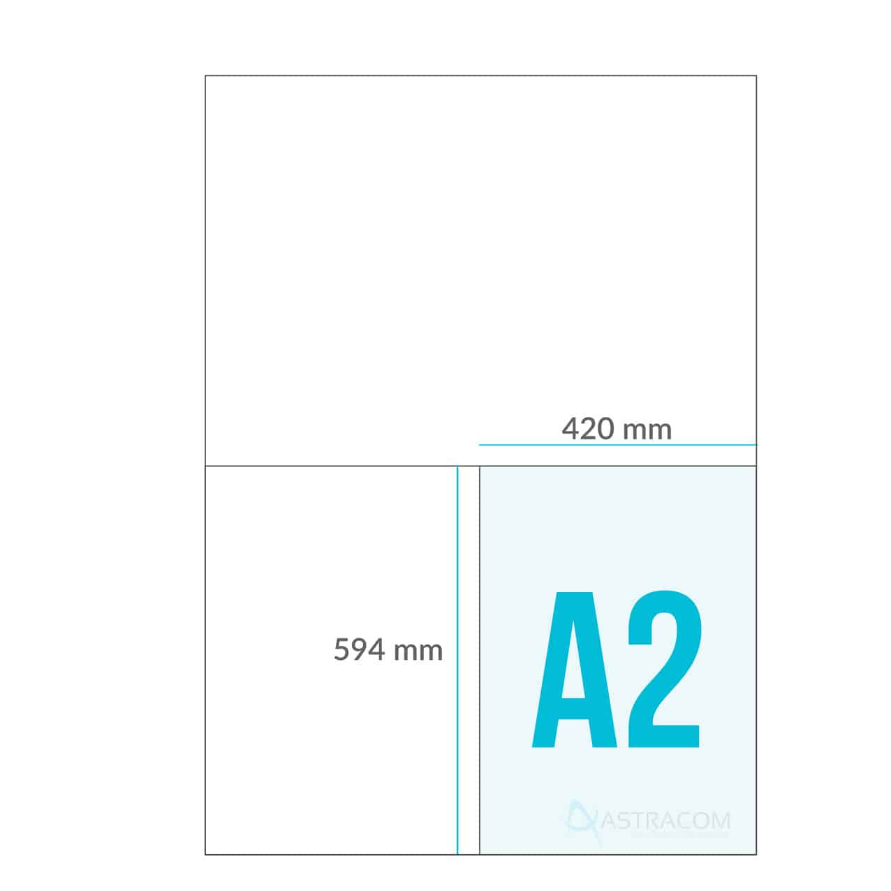 Formato carta e dimensione dei fogli - Astracom